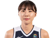 https://img.ygjj.cn/img/basketball/player/a10f383840d25680ed66dc751c5e1e13.png